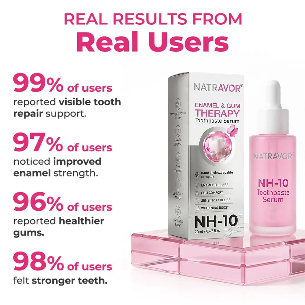 🇺🇸🦷🌟 Natravor® Thismile NH-10 Toothpaste Serum for Enamel & Gum Care –
– My Store