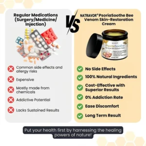 NATRAVOR® PsoriaSoothe Bee Venom Skin-Restoration Cream