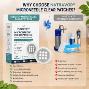 NATRAVOR®2-in-1 Microneedle & Hydrocolloid Patch🍀| Removes Raised Moles, Acne, Flat Warts & Skin Tags | Helps Improve Wrinkles, Scars & Blemishes | Invisible Patches for Face & Body