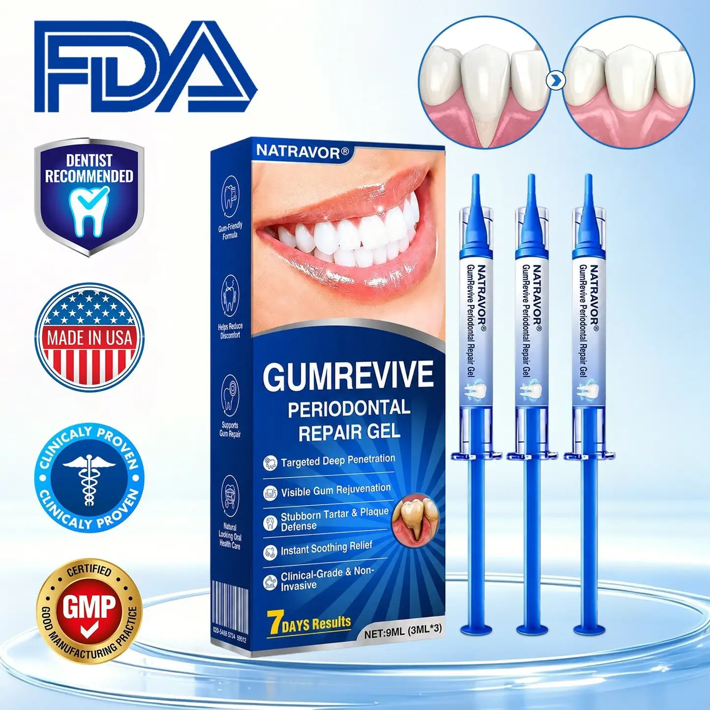๐บ๐ธ๐
๐ฆท๐ซ๐๐๐ญ๐ซ๐๐ฏ๐จ๐ซยฎ GumRevive Periodontal Repair Gel
โ Wepriz