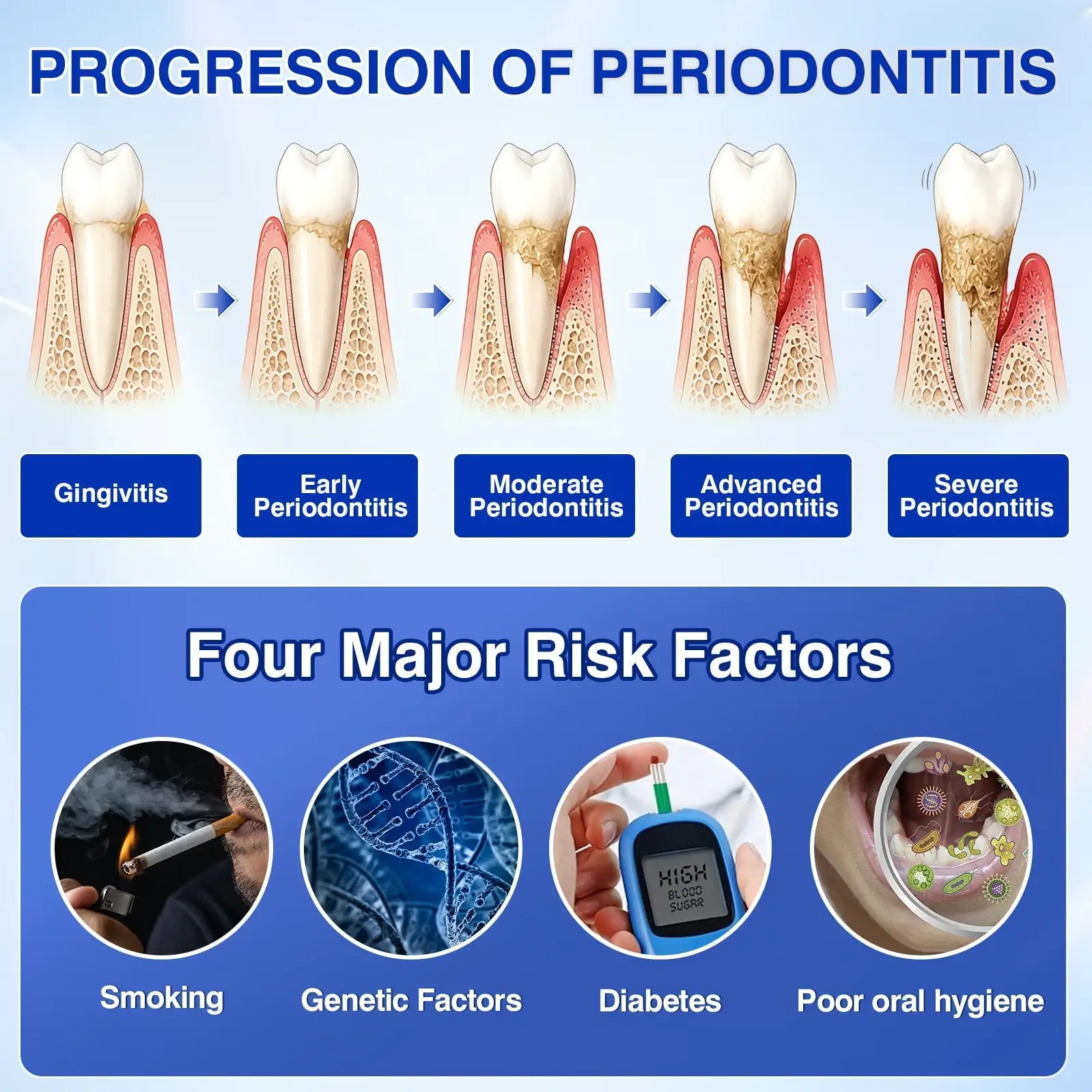 ๐บ๐ธ๐
๐ฆท๐ซ๐๐๐ญ๐ซ๐๐ฏ๐จ๐ซยฎ GumRevive Periodontal Repair Gel
โ Wepriz