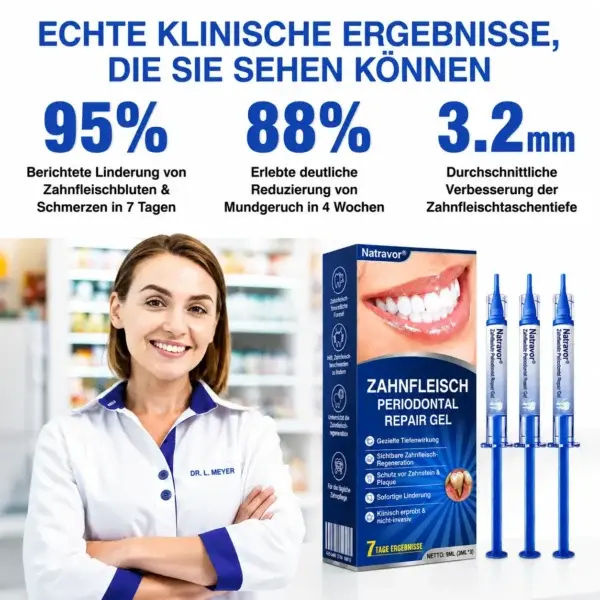 NATRAVOR® GumCare Pro | Zahnfleischpflege & Parodontal Gel