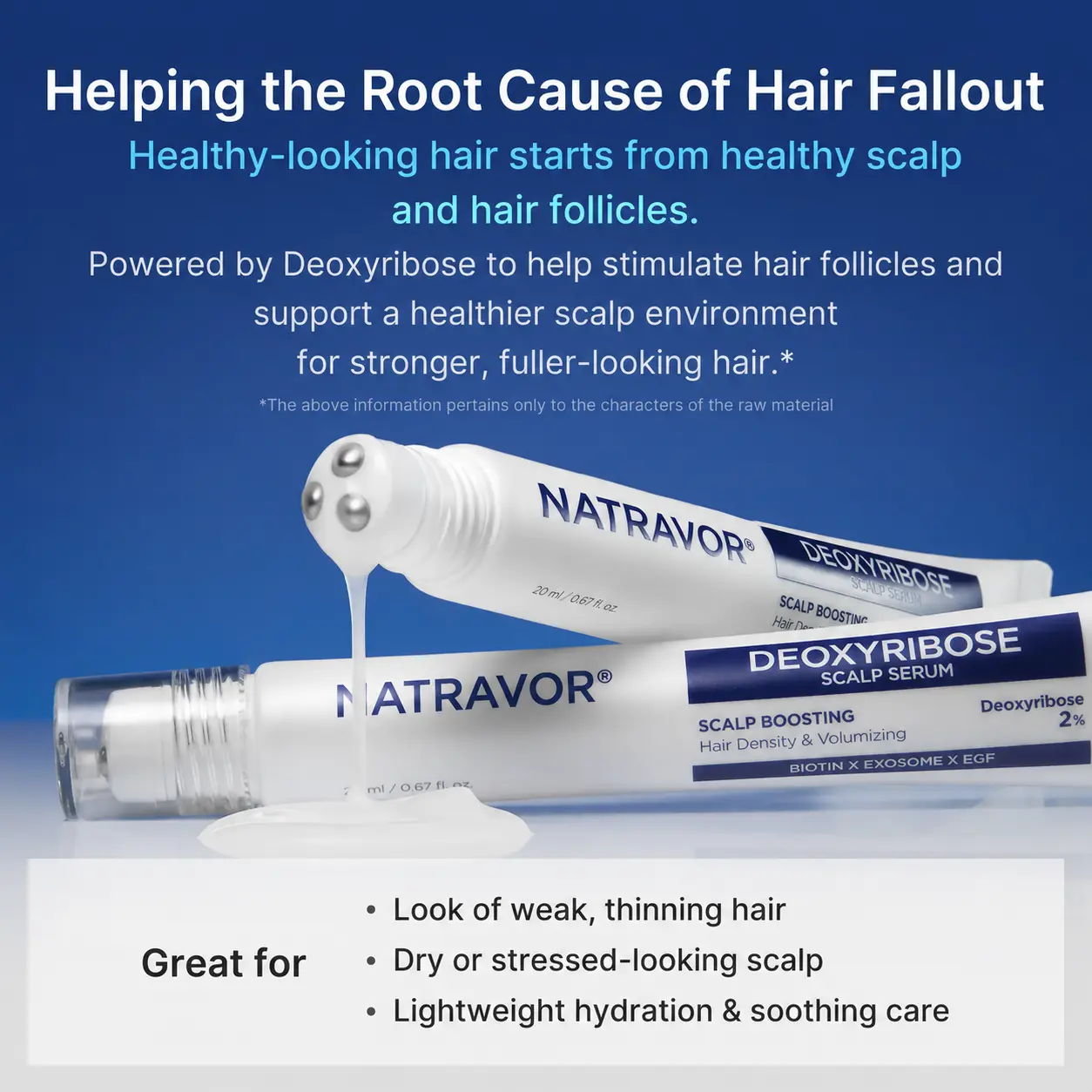 Natravor® Deoxyribose Scalp Serum | For Fuller-Looking Hair & Scalp Strengthening Roll-On Serum