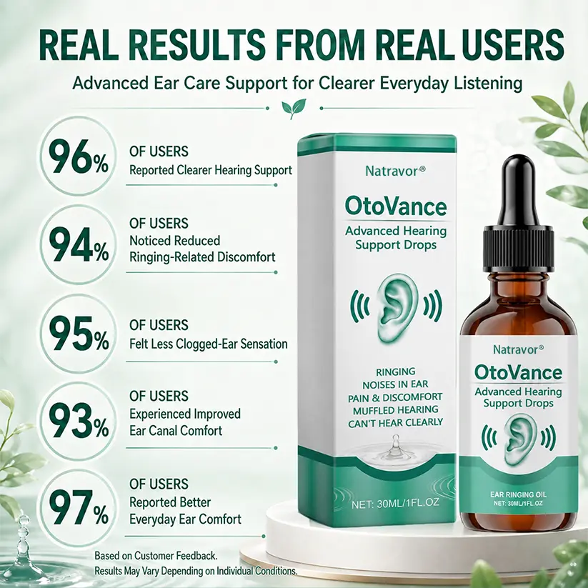 Natravor® OtoVance Advanced Hearing Support Drops👂✨