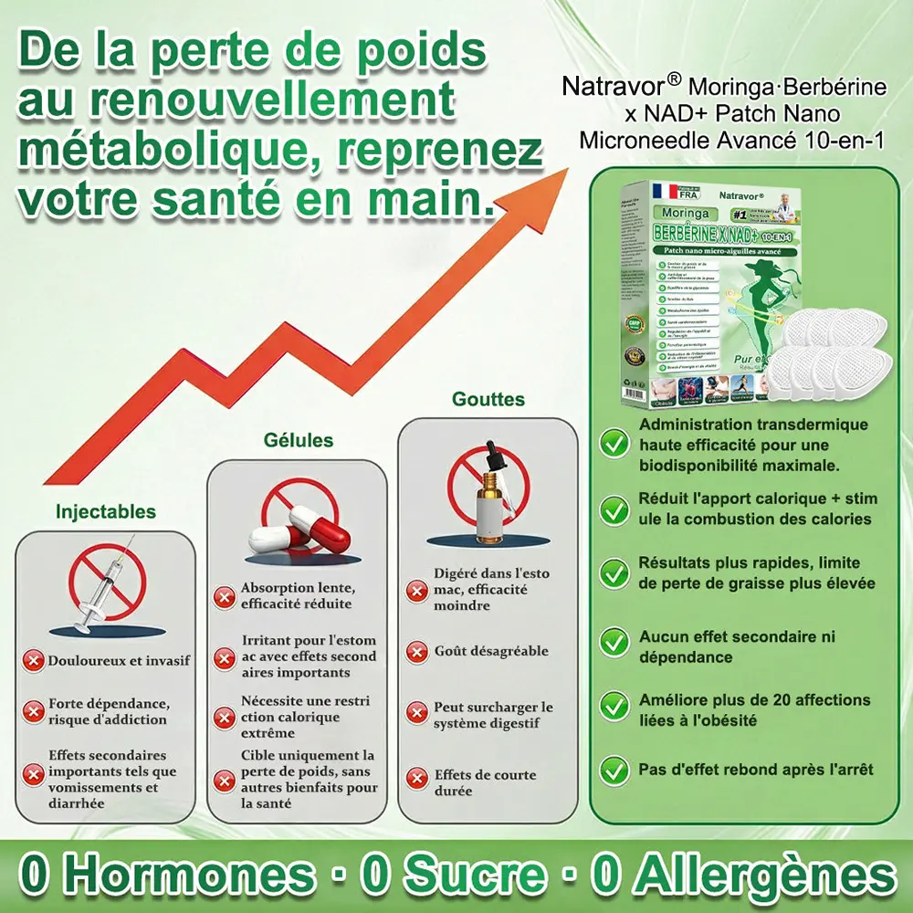Natravor®
Patch nano à micro-aiguilles avancé 10-en-1 au moringa et à la berbérine