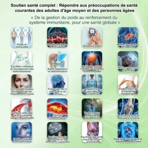 Natravor®
Patch nano à micro-aiguilles avancé 10-en-1 au moringa et à la berbérine
