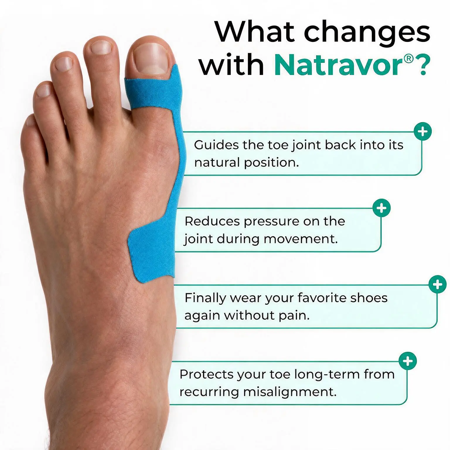 🏅Natravor® Relief Botanical Bunion Comfort Patcht👠💃