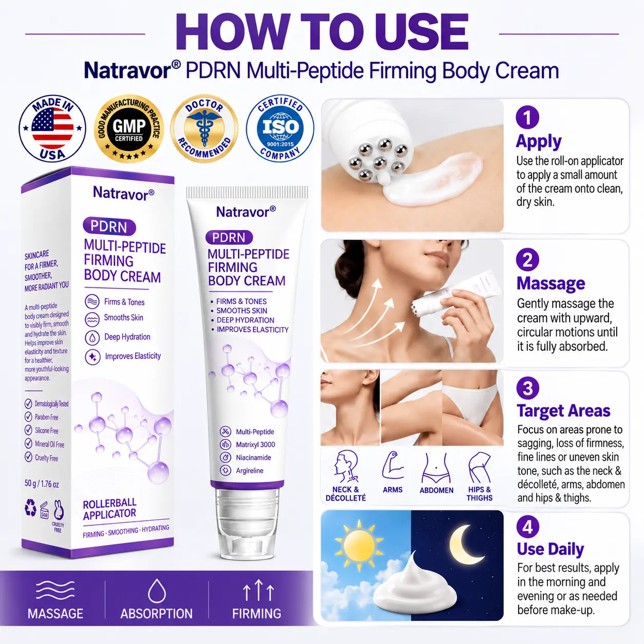 Natravor® PDRN Multi-Peptide Firming Body Cream