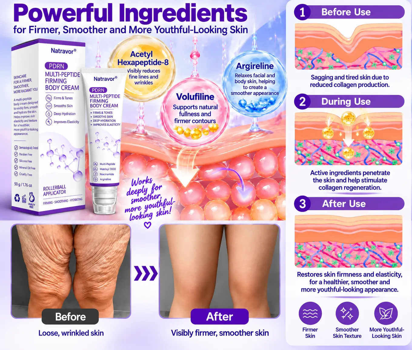 Natravor® PDRN Multi-Peptide Firming Body Cream